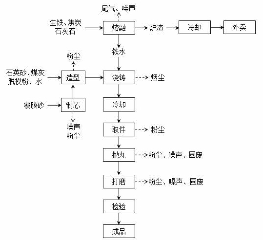 ky电子官方网站-ky(中国)
,湘潭玻璃机械,湘潭陶瓷机械,湘潭玻璃深加工机械 ky电子官方网站-ky(中国)
,湘潭玻璃机械,湘潭陶瓷机械,湘潭玻璃深加工机械